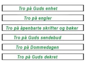 De seks trosartiklene i islam